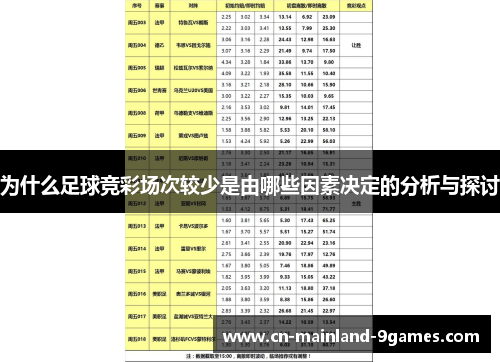 为什么足球竞彩场次较少是由哪些因素决定的分析与探讨
