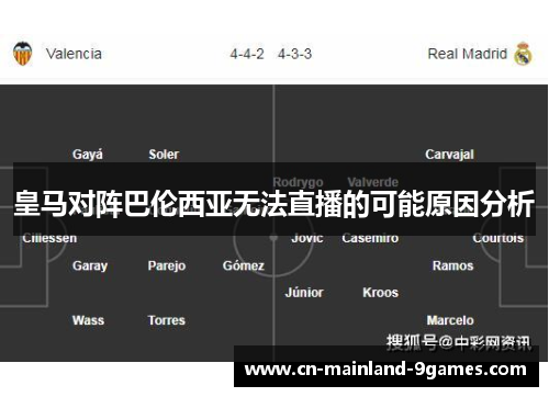 皇马对阵巴伦西亚无法直播的可能原因分析