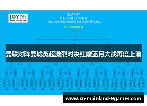 曼联对阵曼城英超激烈对决红魔蓝月大战再度上演