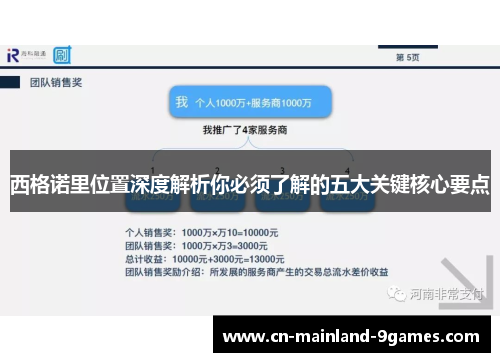 西格诺里位置深度解析你必须了解的五大关键核心要点