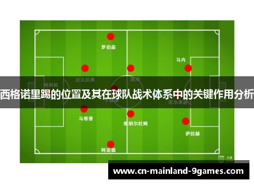 西格诺里踢的位置及其在球队战术体系中的关键作用分析