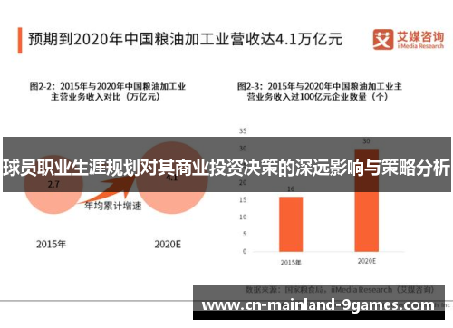 球员职业生涯规划对其商业投资决策的深远影响与策略分析