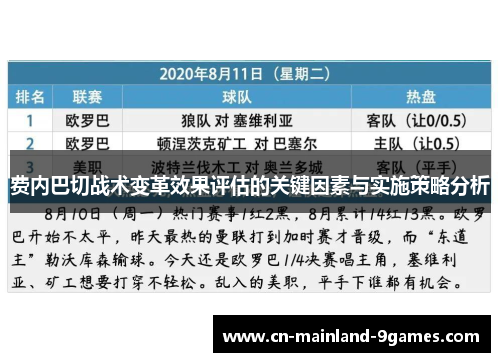 费内巴切战术变革效果评估的关键因素与实施策略分析 费内巴切战术变革效果评估的关键因素与实施策略分析