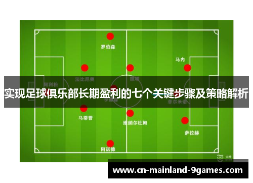 实现足球俱乐部长期盈利的七个关键步骤及策略解析