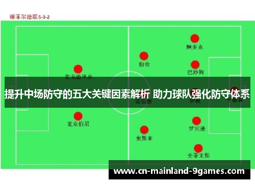 提升中场防守的五大关键因素解析 助力球队强化防守体系 提升中场防守的五大关键因素解析 助力球队强化防守体系