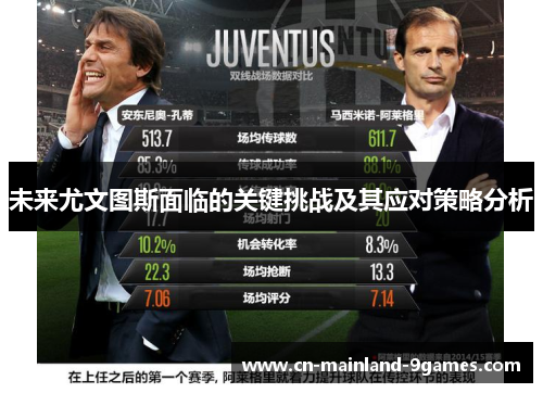 未来尤文图斯面临的关键挑战及其应对策略分析 未来尤文图斯面临的关键挑战及其应对策略分析