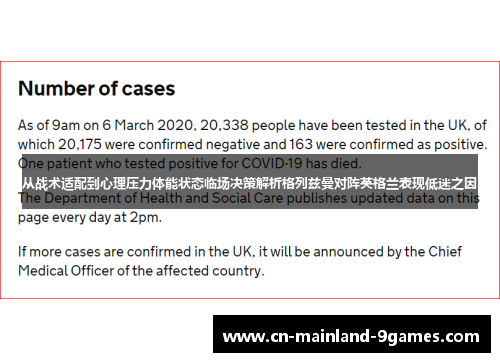 从战术适配到心理压力体能状态临场决策解析格列兹曼对阵英格兰表现低迷之因 从战术适配到心理压力体能状态临场决策解析格列兹曼对阵英格兰表现低迷之因