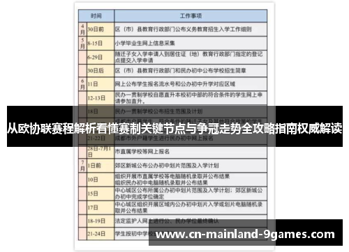 从欧协联赛程解析看懂赛制关键节点与争冠走势全攻略指南权威解读 从欧协联赛程解析看懂赛制关键节点与争冠走势全攻略指南权威解读