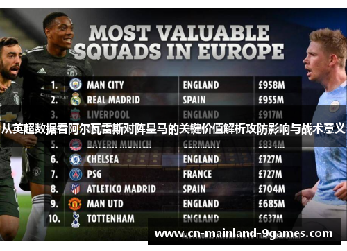 从英超数据看阿尔瓦雷斯对阵皇马的关键价值解析攻防影响与战术意义