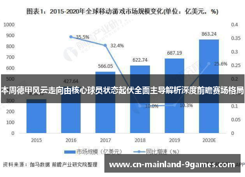本周德甲风云走向由核心球员状态起伏全面主导解析深度前瞻赛场格局