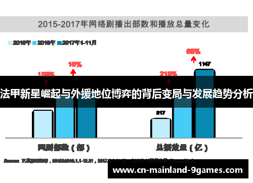 法甲新星崛起与外援地位博弈的背后变局与发展趋势分析 法甲新星崛起与外援地位博弈的背后变局与发展趋势分析