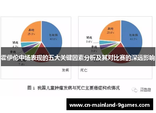 霍伊伦中场表现的五大关键因素分析及其对比赛的深远影响